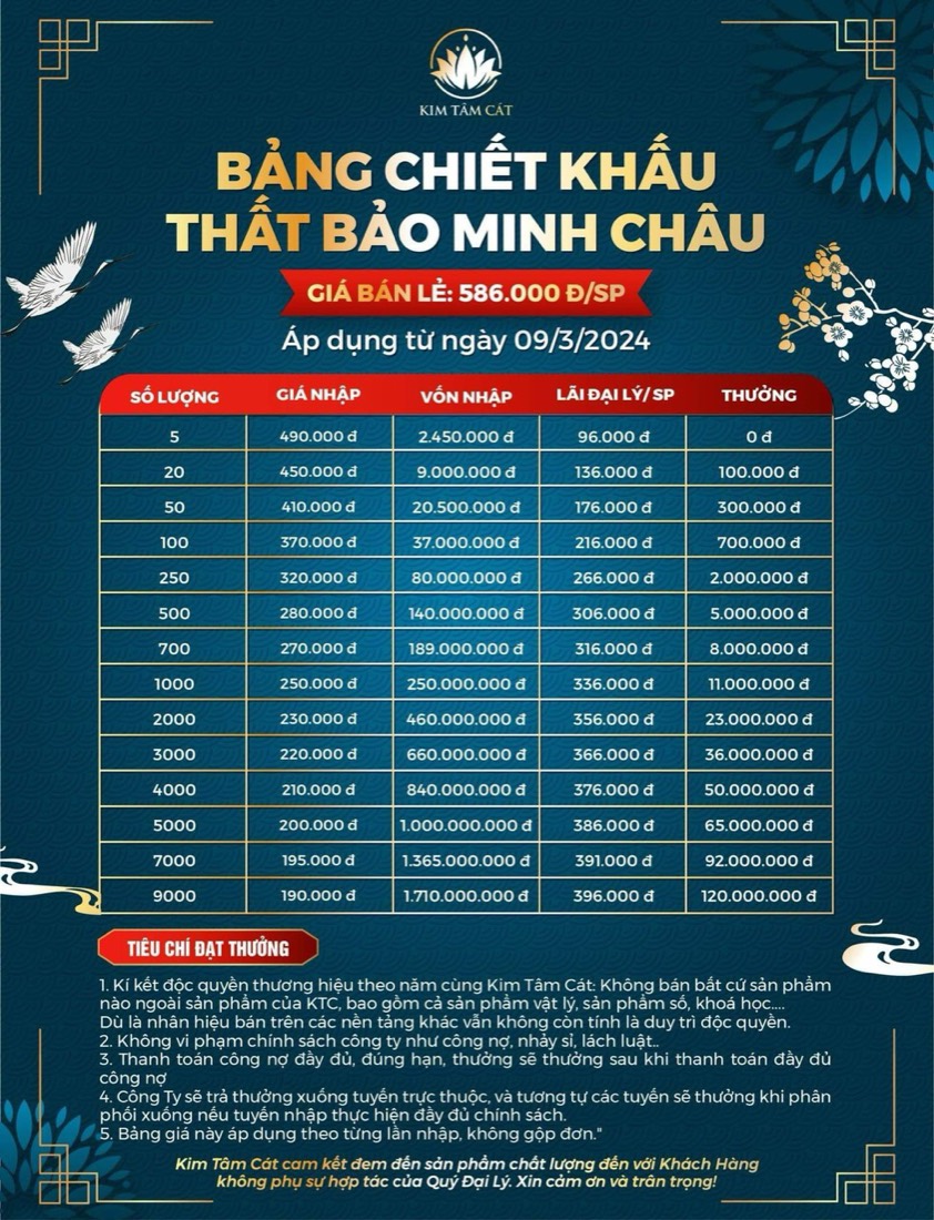 Bảng chiết khấu Thất Bảo Minh Châu