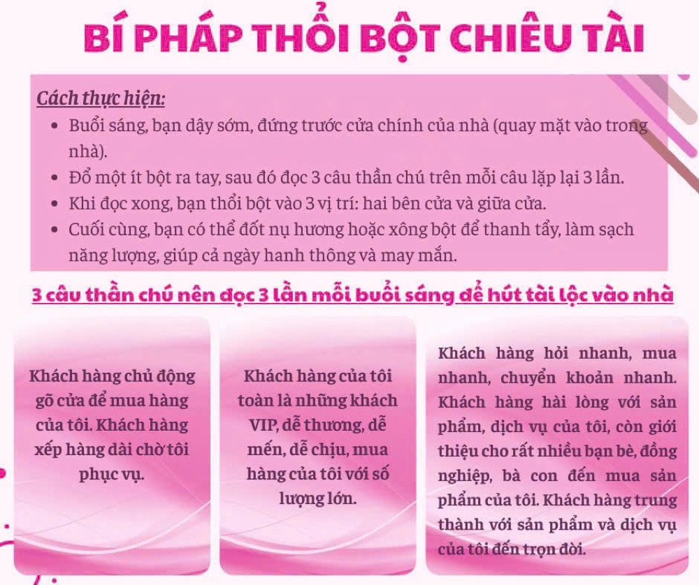 Quà tặng bí pháp phong thuỷ Kim Tâm Cát