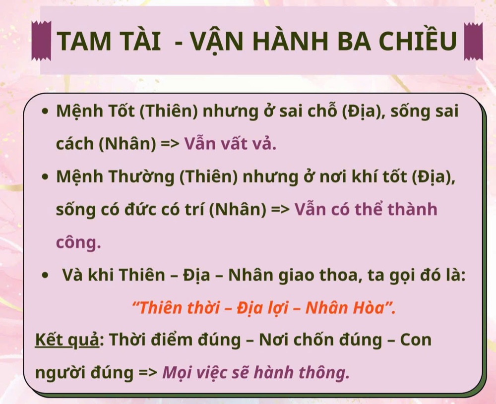 Quà tặng bí pháp phong thuỷ Kim Tâm Cát
